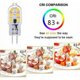 thumbnail image 5 of Bombilla LED G4-DC12V 2W Blanco Cálido 6000K, 200LM para Camping/Cocina, Paquete de 10 (Tapa de Leche), 5 of 5