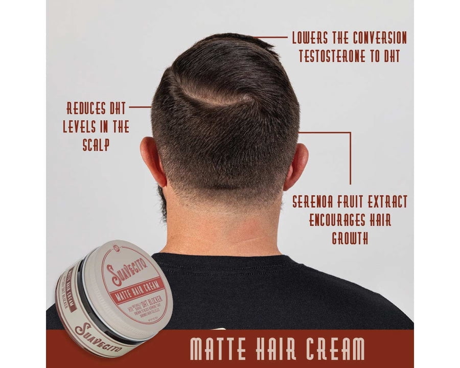 Suavecito Matte Hair Cream with DHT Blocker, 4 oz