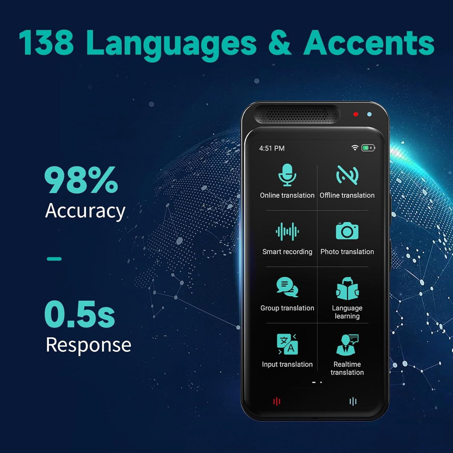 AI Voice Recorder, Digital Voice Recorder with Transcription & Summarize & Translation, 80GB Voice to Text Meeting Recorder and Transcriber, Support 143 Languages, AI Recorder Device for Lectures