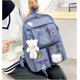 thumbnail image 5 of Mochila Kawaii Para Niñas De 5 Piezas Con Lindos Accesorios De Oso, Útiles Escolares Mochila Escolar Estuche Para Lápices Práctico Bolso De Hombro-Azul, 5 of 5