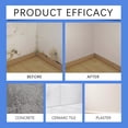 thumbnail image 4 of 2pc Njoeus Wall Cleaner Spray, Spray Quickly to Clean Wall Stains，100ML/1 Bottle, 4 of 5