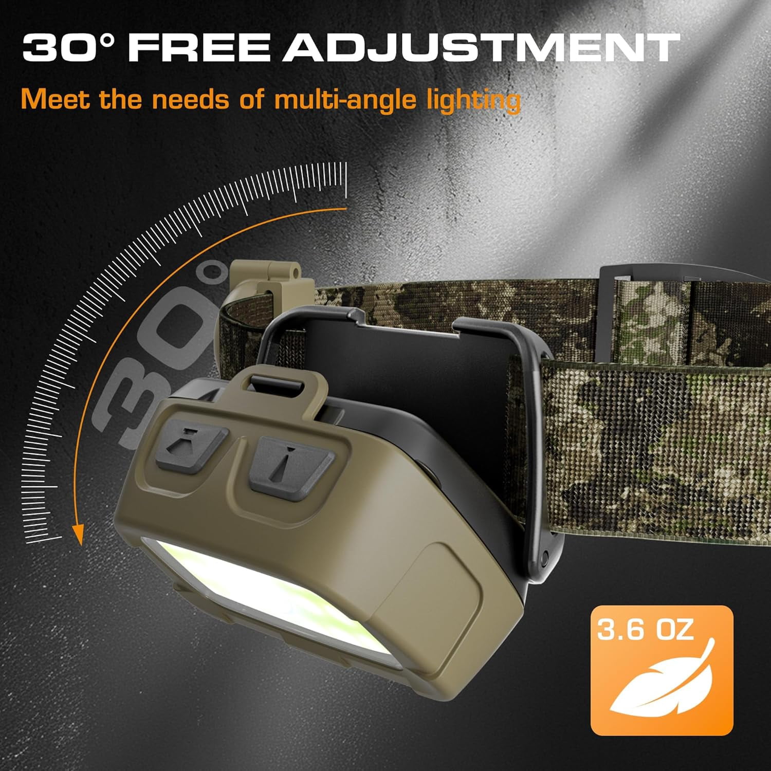 Headlamp, 300 Lumens Head Lamp for Adults, 7 Modes with White/Red/Green Light, 30°Adjustable LED Headlight Camping, Running, Hunting, 3 AAA Batteries Included