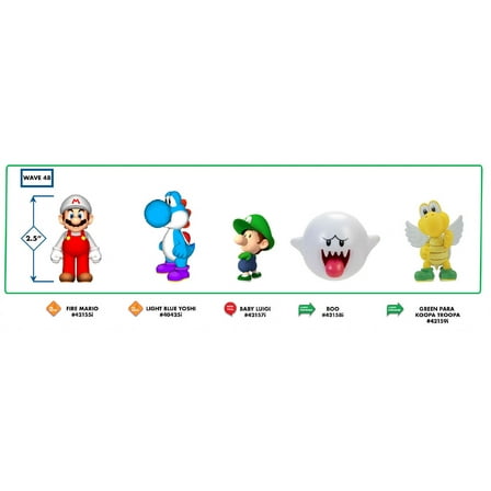 NINTENDO 2.5 INCH CHECKLANE LIGHT BLUE YOSHI