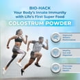 thumbnail image 3 of Wellness Extract Bovine Colostrum Protein Powder, 100% Grass-Fed, Collected Within 6 Hrs of Calving, Rich in IgG, IgA & Lactoferrin for Immunity, Gut & Muscle Recovery, 150g, 3 of 9