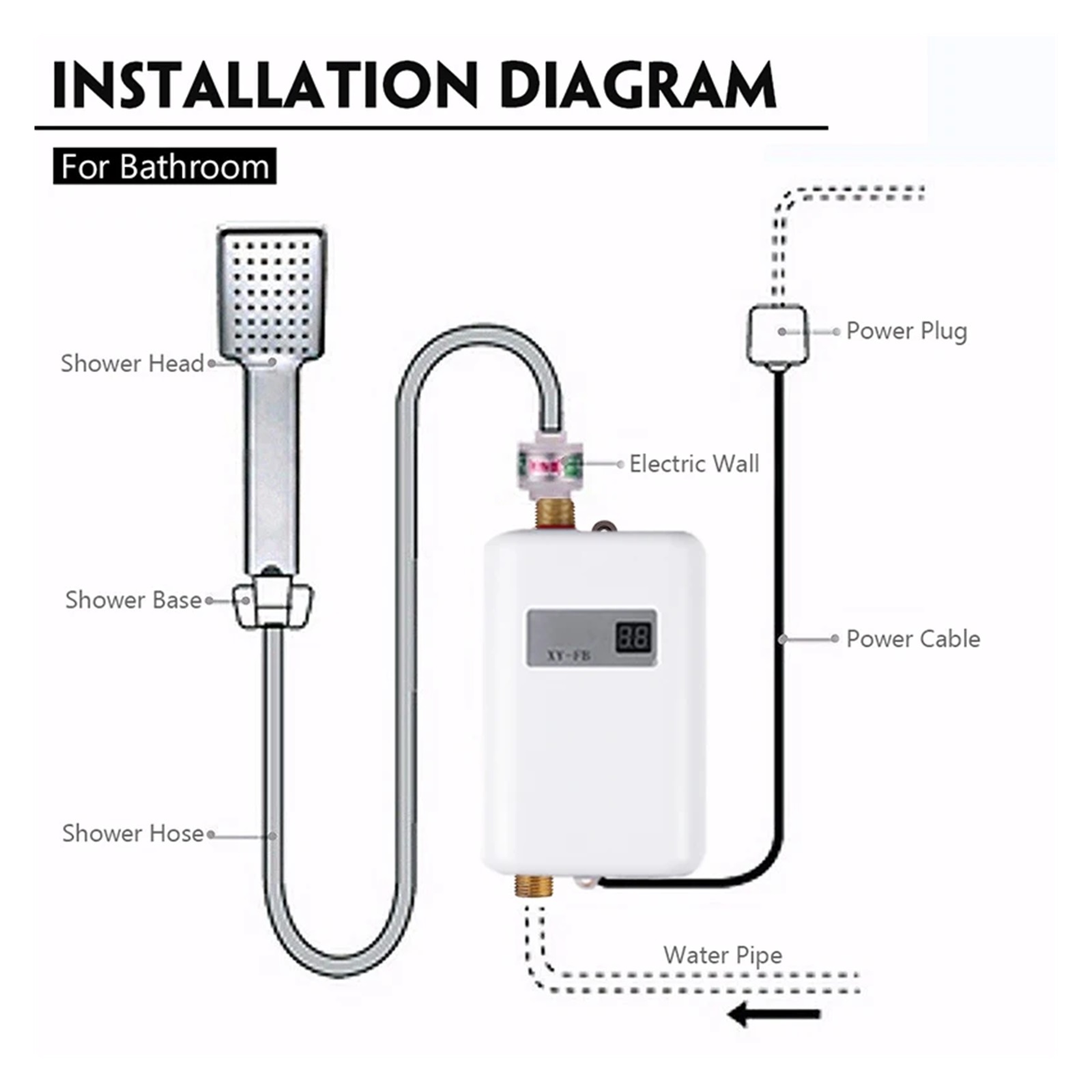 Electric Water Heater 3000W Mini Tankless Instant Hot Water Heater System For Bathroom Kitchen Household ,Compact Design