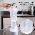 thumbnail image 3 of 2 Packs of 1000ml Pancake Batter Dispenser,Squeeze Dispenser Mixer Bottle with Stainless Steel wire whisk Ball and Blessing Card,Suitable for Pancakes,Cupcakes,Crepes,Waffle Muffins Qatayef, 3 of 4