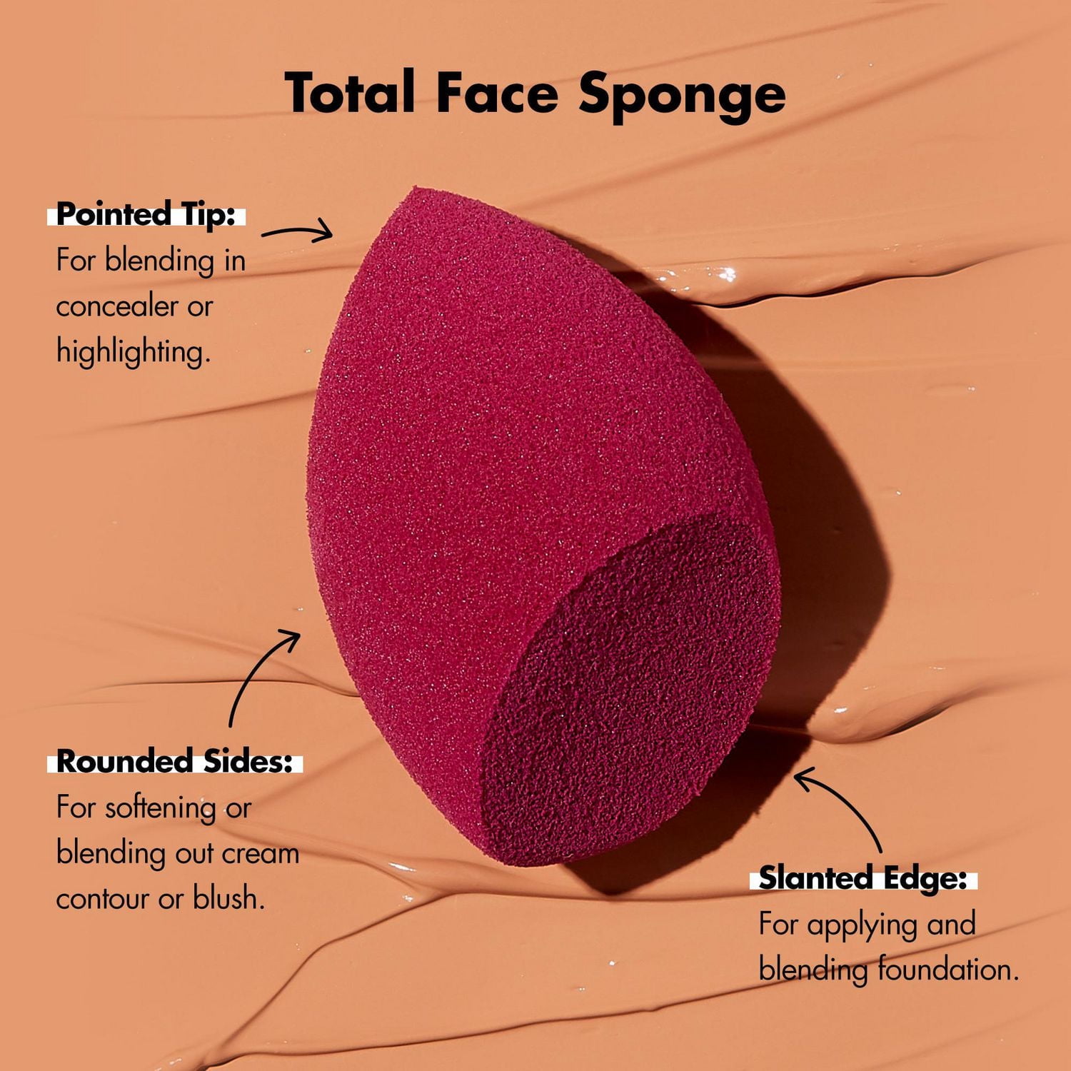 e.l.f Cosmetics Total Face Sponge, Pack of 1