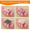 thumbnail image 7 of Studyset Kids Art Table and Chair Set, 3 in 1 Activity Table with 2 Chairs, Bookshelves, Drawers and Detachable Tabletop, Toddlers Craft Table Art Desk for Home Daycare Playroom, 7 of 7