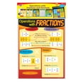 thumbnail image 4 of TREND Fractions & Decimals Learning Charts Combo Pack, Set of 5, 4 of 4