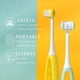 thumbnail image 3 of cepillos de dientes para autismo de 3 caras, tres cerdas para necesidades especiales, cerdas suaves para niños, suave y suave para el cuidado completo de dientes y encías brillar Hogar, 3 of 4