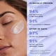 thumbnail image 3 of Acondicionador Shaan Honq SH-RD Nutra-Therapy 250 ml Shaan Honq, 3 of 5