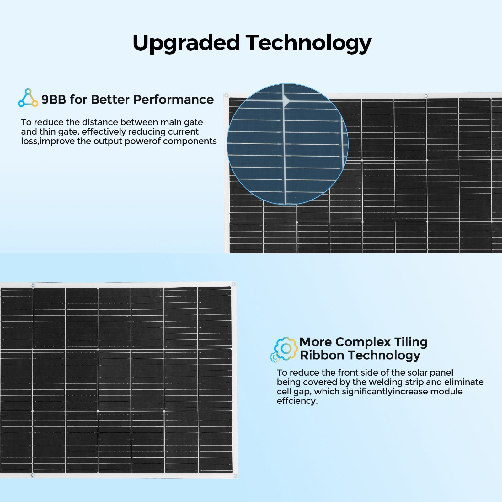 XINPUGUANG 100W 12V Flexible Solar Panel for RV Boat Camping and Off-Grid Systems