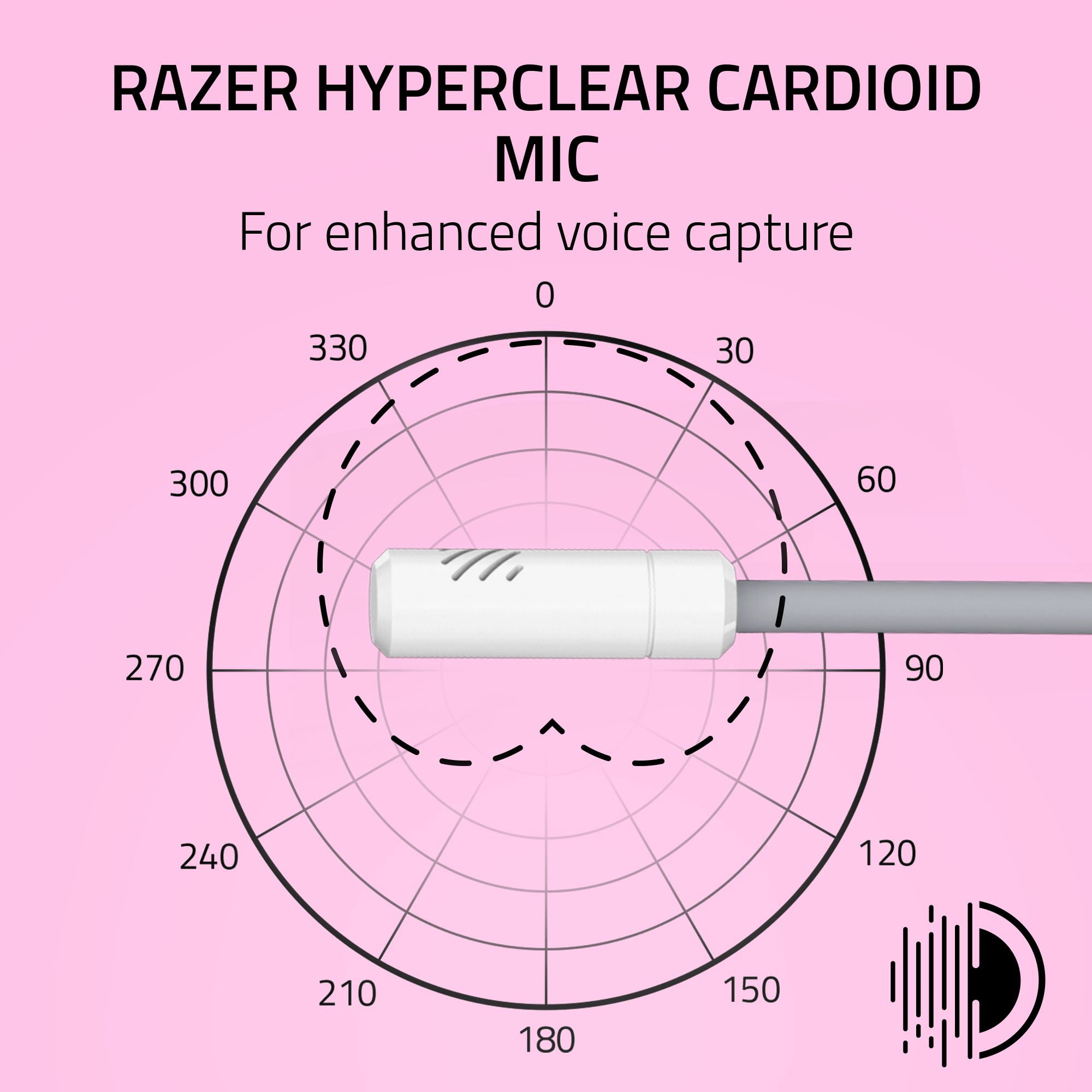 Razer Kraken Kitty V3 X Wired Kitty Headset for Gaming, 3.5mm, White