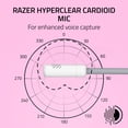 thumbnail image 5 of Razer Kraken Kitty V3 X Wired Kitty Headset for Gaming, 3.5mm, White, 5 of 13