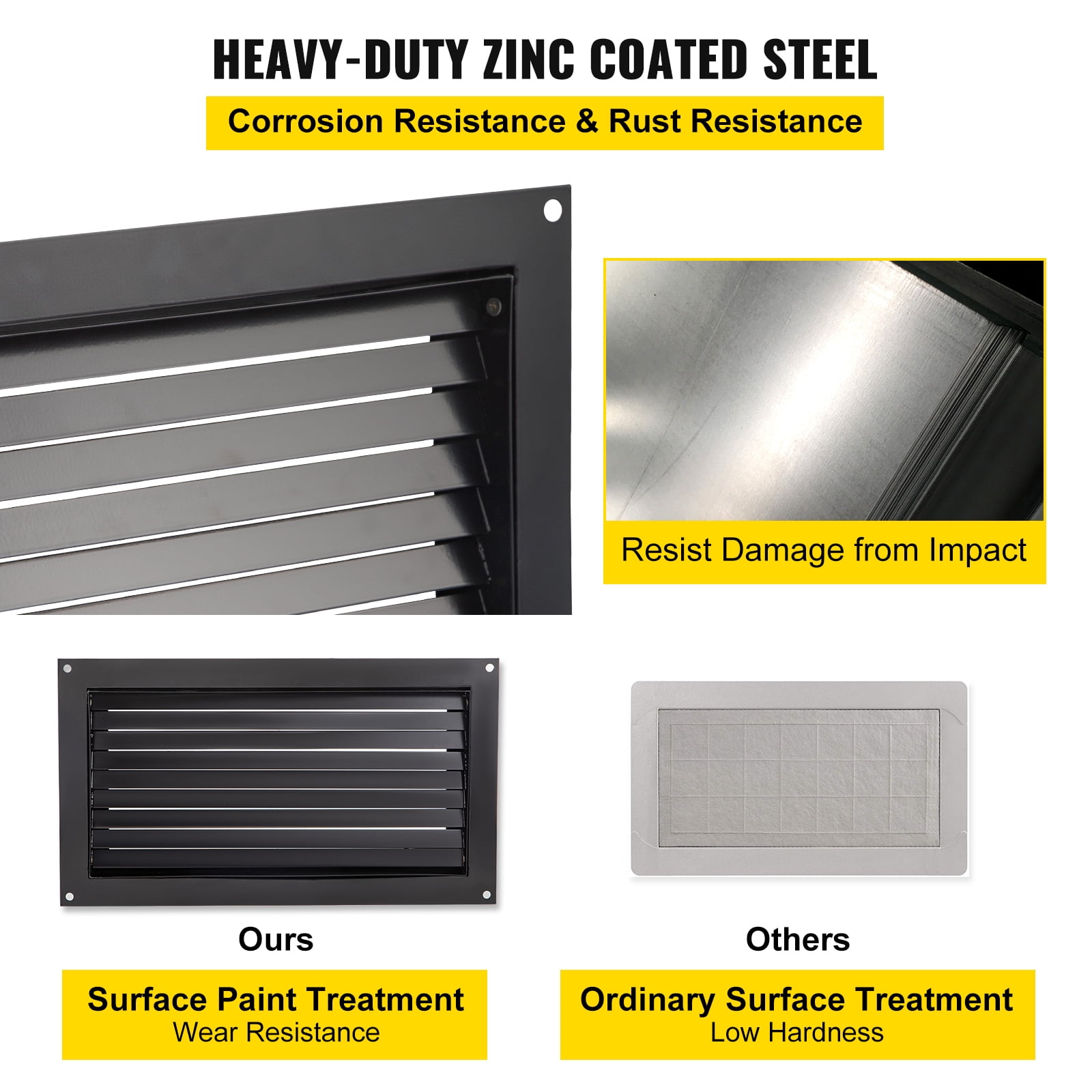 VEVOR Crawl Space Flood Vent 8 Height x 16 Width Foundation Flood Vent to  Reduce Foundation Damage and Flood Risk, Black, Wall Mounted Flood Vent,  for Crawl Spaces, Garages u0026 Full Height