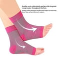 thumbnail image 5 of 3 par neuropatistrumpor, lugnande strumpor för neuropati smärta, tendinit kompressionsstrumpor, plantar fasciit, neuropati - Vit - White -, 5 of 5