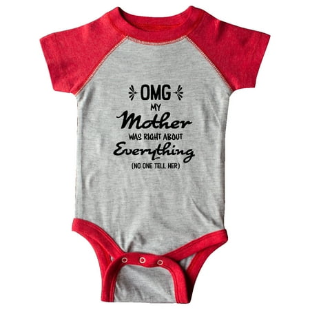 

Inktastic OMG My Mother was Right abuot Everything! Gift Baby Boy or Baby Girl Bodysuit