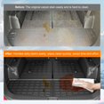 thumbnail image 3 of Powoq Alfombrilla Para Maletero Compatible Con Kia Sorento/Hybrid/Phev 2021-2026 Con Alfombrillas De Respaldo De Repuesto Para Kia Sorento 2021 2022 2023 2024 2025 2026 Accesorios, 3 of 5