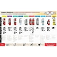 thumbnail image 5 of Amerex A411, 20lb ABC Dry Chemical Class A B C Multi-Purpose 20 Pound Fire Extinguisher with Wall Bracket., 5 of 5