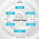 thumbnail image 4 of Crema Facial Antiedad Revitalizante SHE IS SKINCARE 50gr, 4 of 6