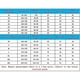 thumbnail image 2 of Camiseta de fútbol de Argentina de la Copa Mundial 2022, camiseta de fútbol de casa de Messi, trajes de entrenamiento-Sin número-24(130-135cm) BmatwkZeng Bmatwk Jersey, 2 of 2
