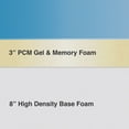 thumbnail image 5 of Modern Sleep Urban Loft Specialty 11" PCM Gel Memory Foam Mattress, 5 of 9