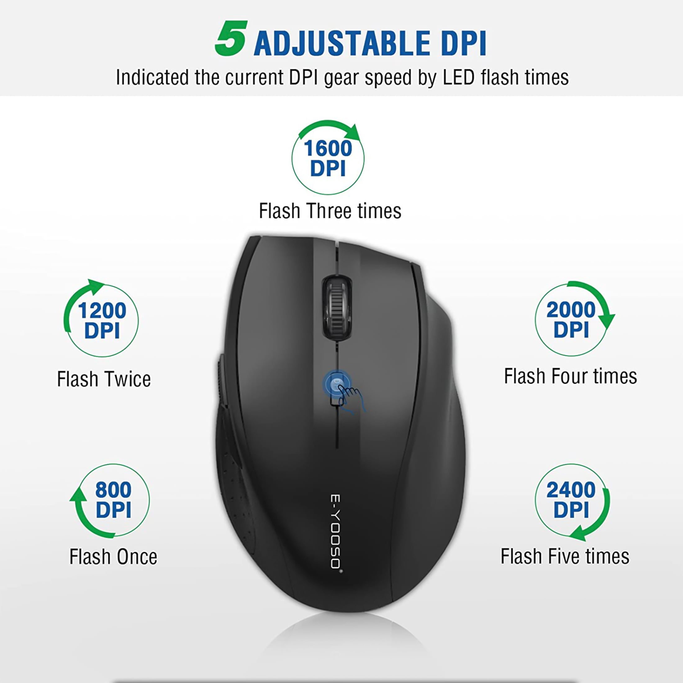 E-YOOSO Wireless Mouse, Computer Mouse 18 Months Battery Life Cordless Mouse, 5-Level 2400 DPI, 6 Button Ergo Wireless Mice, 2.4G Portable USB Wireless Mouse for Laptop, Mac, Chromebook, PC(Black)