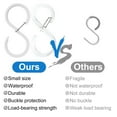 thumbnail image 3 of AMERTEER Hanging Hook 8Pcs Store Strong Load-bearing Practical Coat Hat Scarf Clothes Hanger, 3 of 5