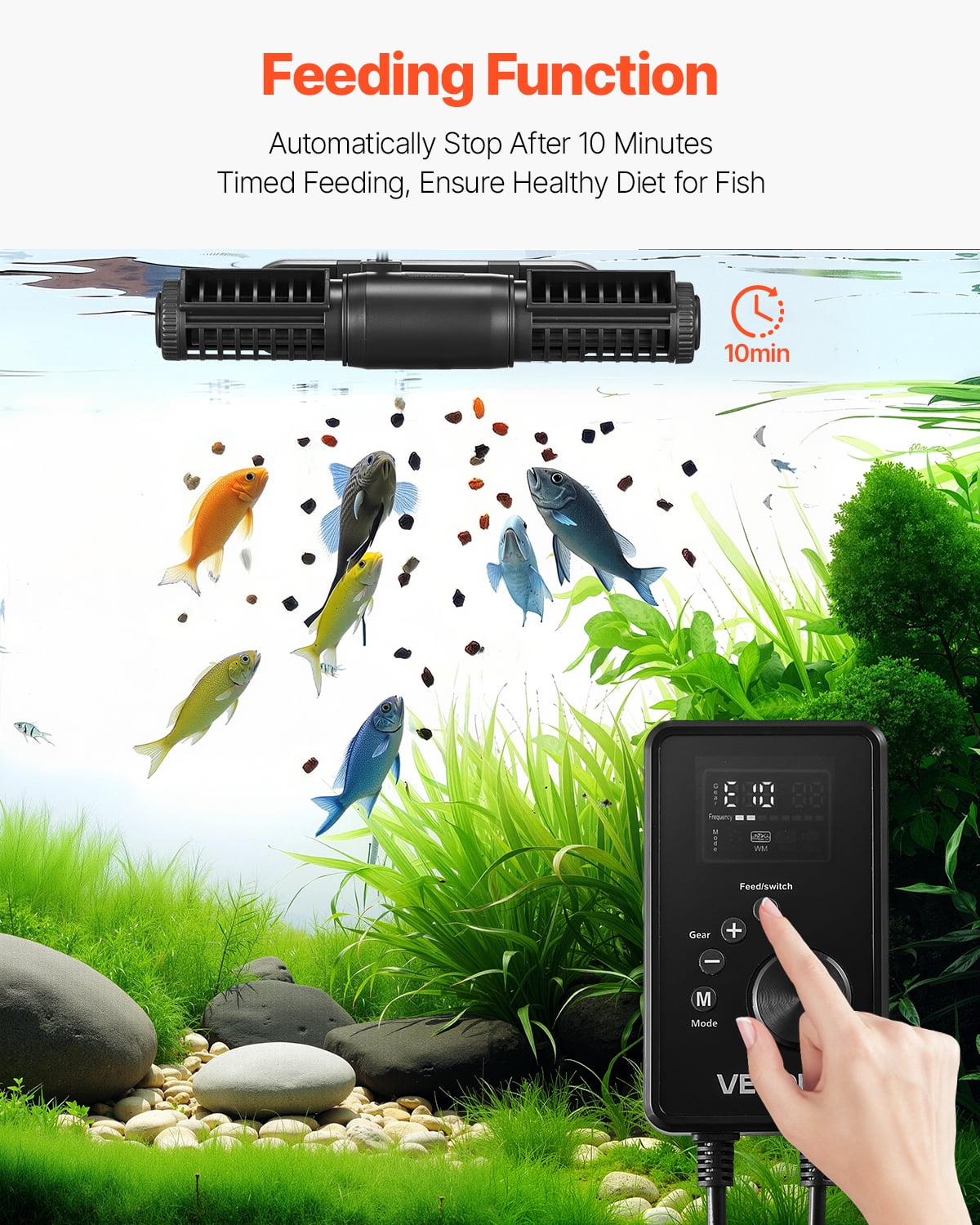 VEVOR Aquarium Wave Maker, 25W, 2380 GPH Adjustable Cross Flow Pump with Controller, Magnetic DC 24V Aquarium Powerhead,Strong Magnetic Base,360° Rotating Wavemaker,for Saltwater Marine Freshwater