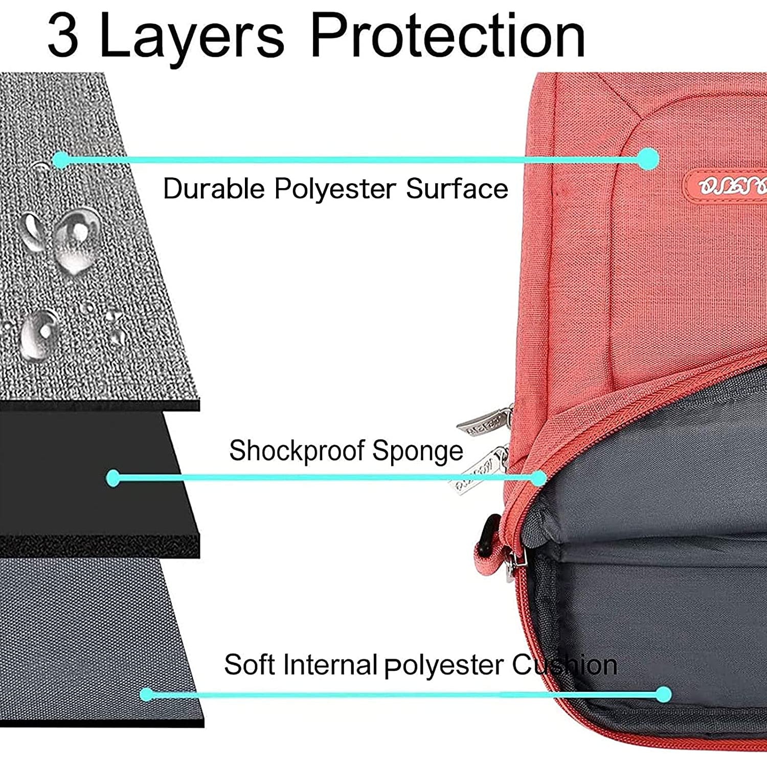 Mosiso Laptop Shoulder Bag for MacBook Pro 16 inch 2023-2019 M2 A2780 M1 A2485 Pro/Max A2141/Pro 15 A1398,15-15.6 inch Polyester Notebook Messenger Bag Briefcase Handbag, Living Coral