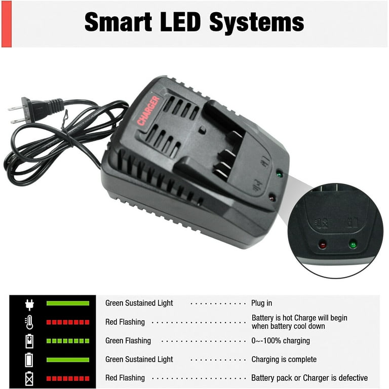 Bosch Battery Charger Flashing Green Light edu.svet.gob.gt