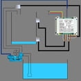 thumbnail image 3 of Automatic Water  Controller, Non Contact Liquid  Sensor Easy Installation AC100 To 260V  for Emptying  for Sewage Treatment, 3 of 8