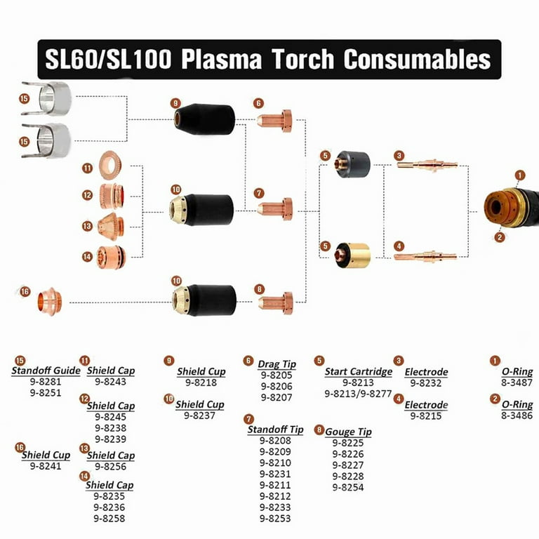 SL100 Transistor Pinout, Specifications, Equivalent, 55 OFF