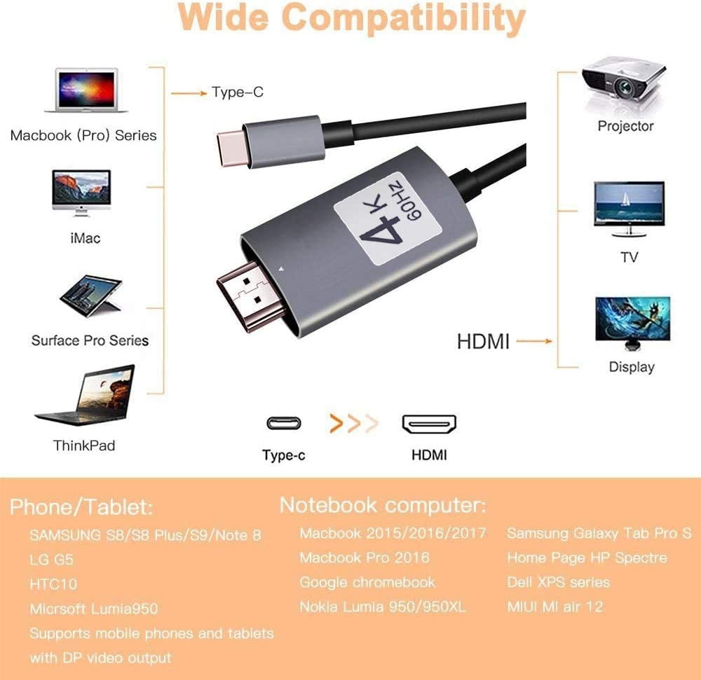 how to connect macbook to monitor and audio