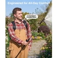 thumbnail image 6 of Taskstar 4 Gallon 2*2000mAh Battery Powered Electric Backpack Sprayer,100 PSI,32" Wand, 6 Nozzles,Cordless Lawn Garden Weeds Killer Sprayer, 6 of 10