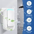 thumbnail image 3 of Plug In Air Ionizers - Negative Ion Technology Air Purifier - Quiet Operation Air Freshener for Home, Bedroom, Office, Garage Room - Portable Air Purifiers Odor,Pets Smell - Air Cleaner White (4 Pack, 3 of 7