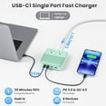 thumbnail image 5 of USB C Charger Block,135W GaN IV Fast Charging Station Hub,6-in-1 USB C Power Strip with Flat Plug and 5ft Cord,2 AC,2 USB A,2 USB C,PD 65W Laptop Charger for MacBook Air/Pro,iPhone16/15,Samsung-Green, 5 of 6