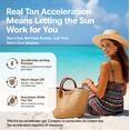 thumbnail image 2 of Intensive Tanning Gel Natural Carrot and Coconut Oil Streak Free Formula for Outdoor Sun and Sunbed Achieve Dark Bronze Skin for Men and Women, 2 of 8