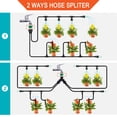 thumbnail image 3 of AirExpect Drip Irrigation Kit with 147pcs Accessories for Garden and Greenhouse, 3 of 7