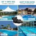 thumbnail image 3 of 2.5HP 6420GPH In/Above Ground Swimming Pool Pumps,1900W 3450RPM/1725RPM Dual Speed Self-Priming Pump for Spa Bathtub Irrigation,High Flow and Energy Saving, 3 of 8