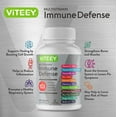 thumbnail image 3 of VITEEY 11 in 1 Multivitamins for Women, Men and Teens, Immune Support, 60 Ct, 3 of 7