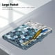 thumbnail image 5 of Funda Fintie para iPad 9ª, 8ª y 7ª generación de 10,2 pulgadas con soporte, 5 of 9