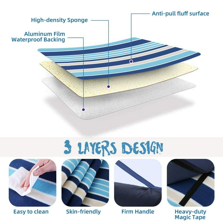Heavy duty picnic blanket new arrivals