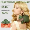thumbnail image 2 of Neck and Shoulder Massager Smart Neck Massage Pillow Wireless Kneading Massage Neck Vibration Heating, 2 of 10