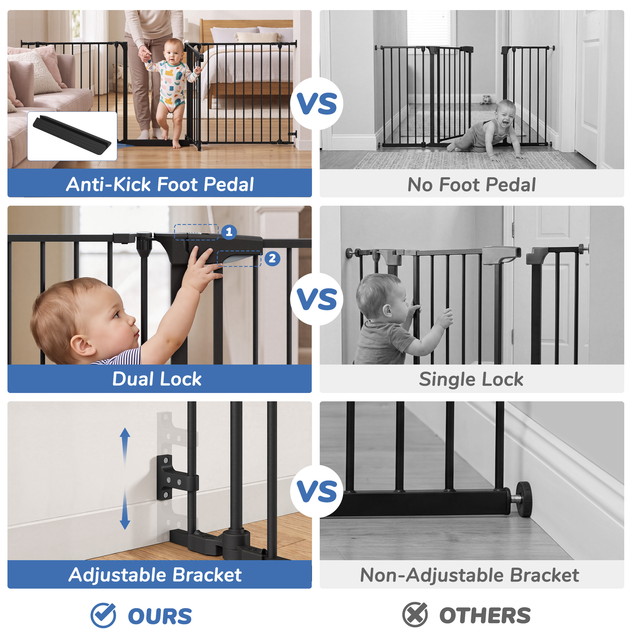 Vomeast Extra Wide Baby Safety Gate, 34.6-84.2 in, Black photo 8