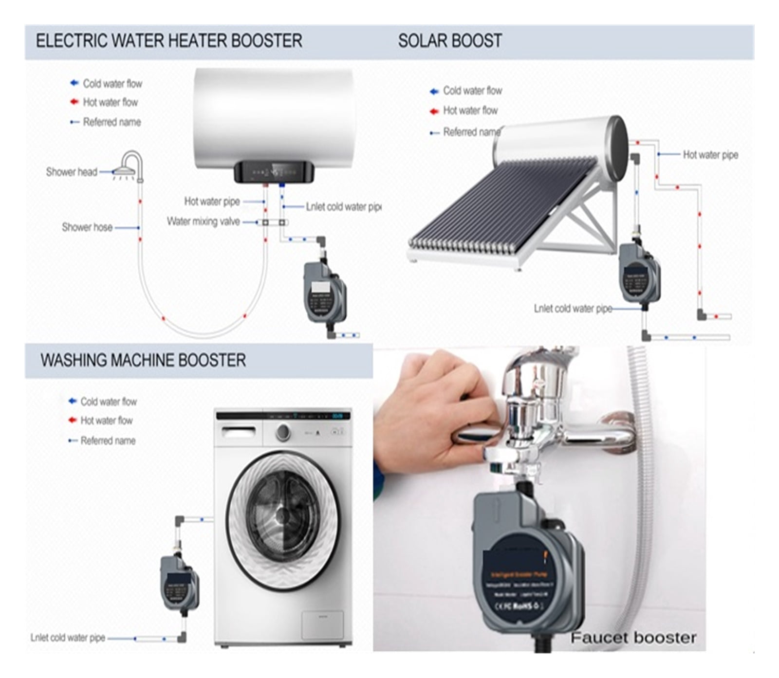 Intelligent Booster Pump Household Water Heater Booster 24V 150W Automatic Booster Controller Faucet To Increase Water Flow ,Dependable & Durable