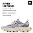 thumbnail image 3 of Sorel Women's Kinetic Breakthru Tech Lace Shoes - Twilight, Chalk - Size 10.5, 3 of 7