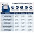 thumbnail image 5 of Identify Diagnostics 12 Panel Drug Test Cup - 5 Pack - CLIA Waived Instant Urine Drug Test Kit, 5 of 5