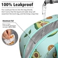 thumbnail image 5 of Lunch Bag Lunch Box for Women Reusable Insulated Lunch Bags,Water-Resistant Avocado Pattern Cooler Lunch Tote Bag, Large Capacity for Work Travel Picnic, 5 of 6