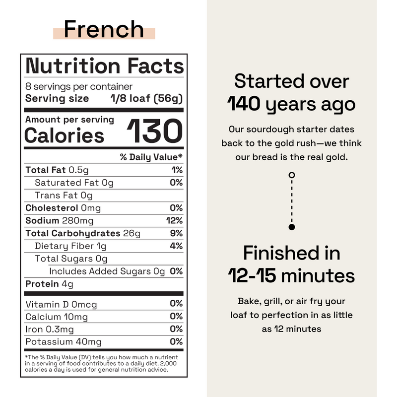 (Pack of 16) The Essential Baking Company French Bread Takeaway Bag 16 Oz